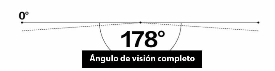 Ángulo de visión completo de 178 grados en tabletas gráficas con pantalla