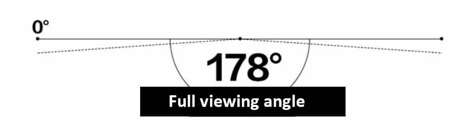 Full 178 degree viewing angle on drawing tablets with screen